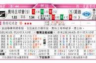 东方拆局(挪超)
