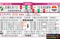 东方拆局(挪超)