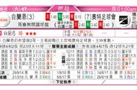 东方拆局(法甲)