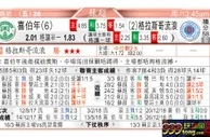 东方拆局(蘇超)
