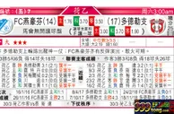 东方拆局(荷乙)