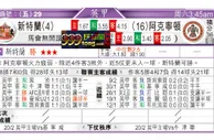 东方拆局(英甲)