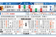 东方拆局(英超)
