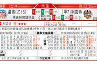 东方拆局(西盃)