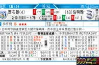 东方拆局(英冠)