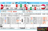 东方拆局(歐U21)
