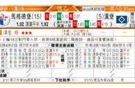 东方拆局(澳職)
