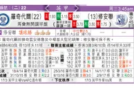 东方拆局(法甲)