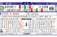 东方拆局(巴甲)