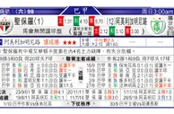 东方拆局(巴甲)