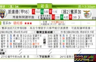 东方拆局(葡盃)