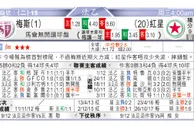 东方拆局(英超)