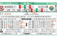 东方拆局(澳職)