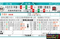 东方拆局(歐冠盃)
