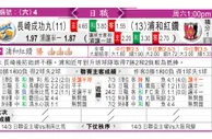 东方拆局(英甲)