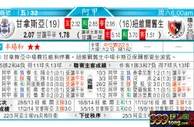 东方拆局(阿甲)