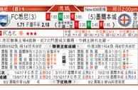 东方拆局(荷乙)