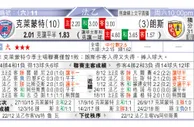 东方拆局(法乙)