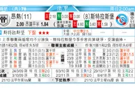 东方拆局(巴甲)
