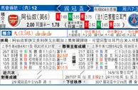 东方拆局(蘇聯盃)