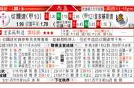 东方拆局(德乙)