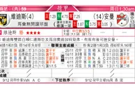 东方拆局(荷甲)