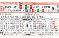 东方拆局(友誼賽)