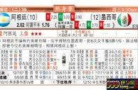 东方拆局(友誼賽)