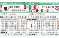 东方拆局(瑞典超)
