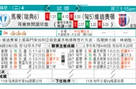 东方拆局(友誼賽)
