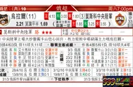 东方拆局(阿盃)