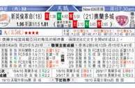 东方拆局(墨西哥盃)