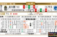 东方拆局(比甲)