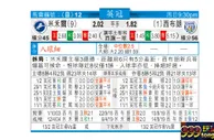 东方拆局(英冠)