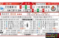 东方拆局(西甲)
