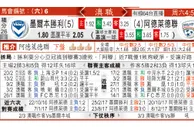 东方拆局(法乙)