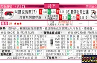 东方拆局(荷甲)