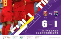 足球资讯：疫情打乱了女足所有计划，但她们用胜利带给了我们信心！