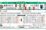 东方拆局(俄盃)
