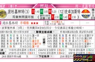 东方拆局(挪超)