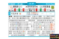 東方拆局(阿甲)