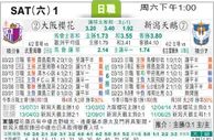 太阳拆局(澳職)