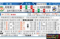 东方拆局(英超)