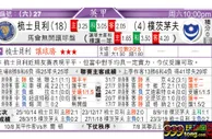 东方拆局(英甲)