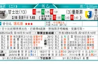 东方拆局(英乙)
