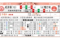 东方拆局(西盃)
