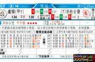 东方拆局(英冠)