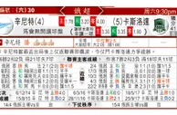 东方拆局(法甲)
