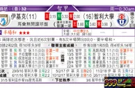东方拆局(智甲)