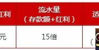 伟德亚洲50%首存红利